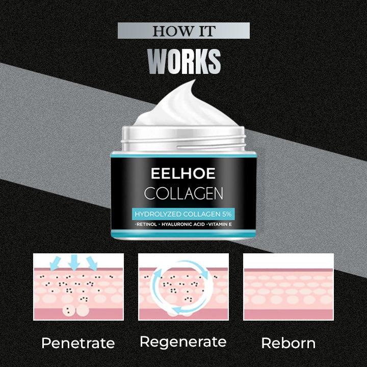 Men's Anti Age Wrinkle Cream