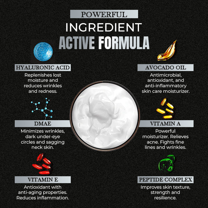 Men's Anti Age Wrinkle Cream