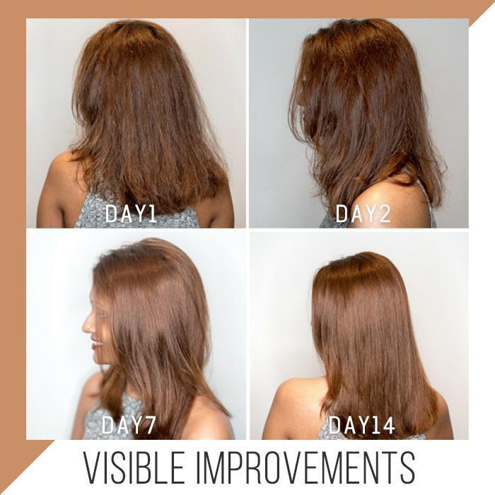 Advanced Molecular Hair Root Treatment