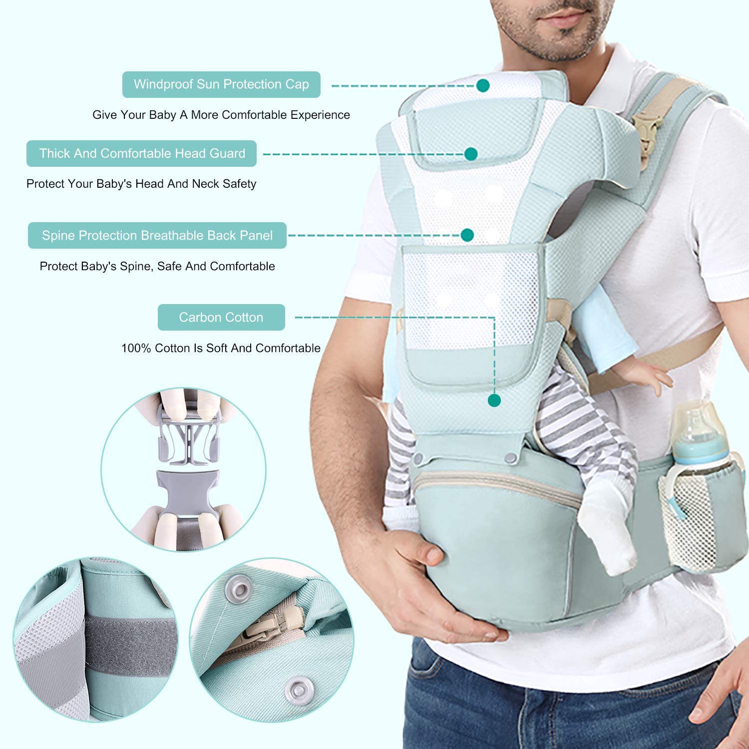 Baby Carrier with Lumbar Support