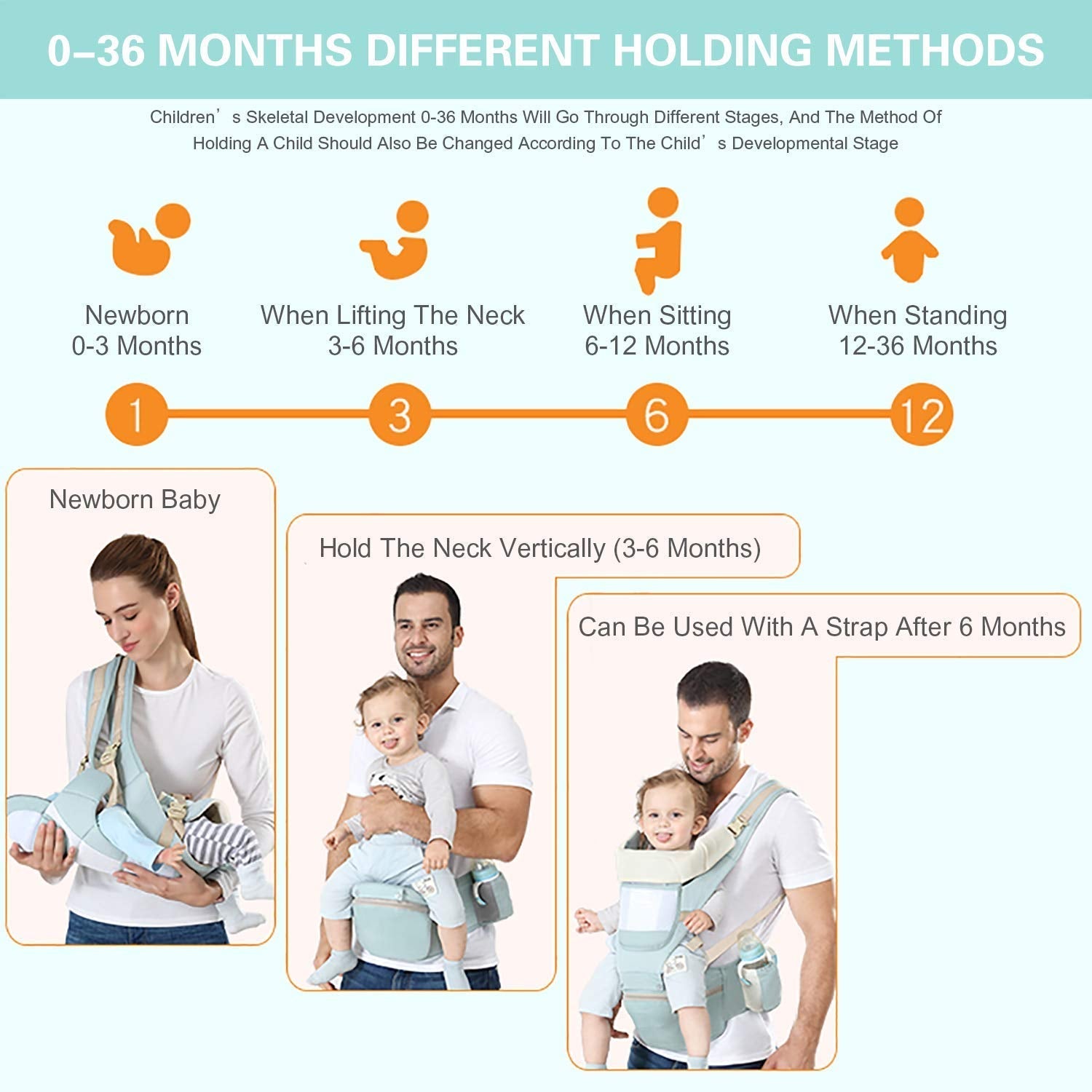 Baby Carrier with Lumbar Support