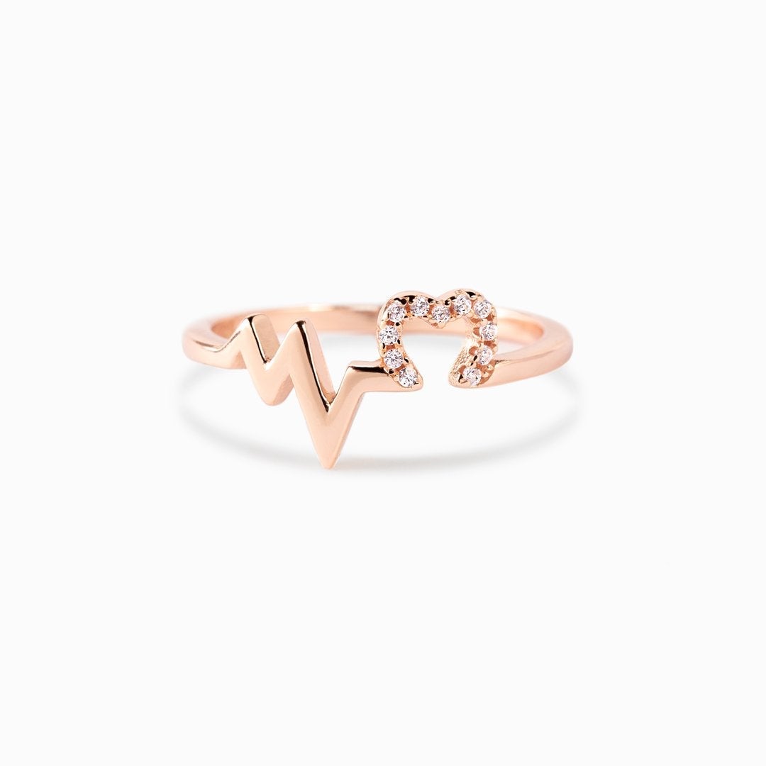 There In A Heartbeat Ring